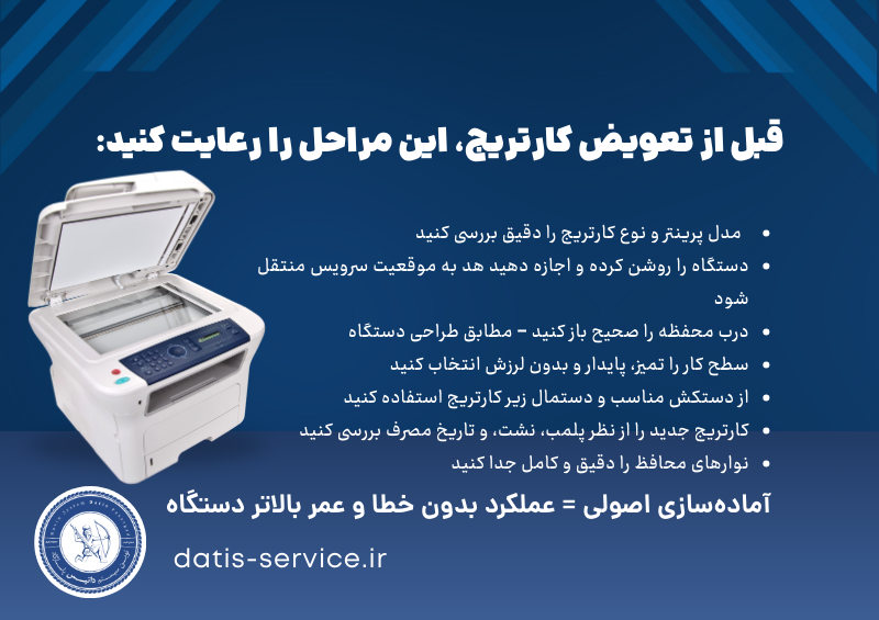 مراحل تعویض کارتریج پرینتر